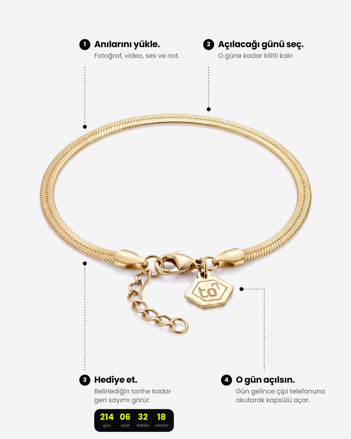 Santorin Gold - Text To Next