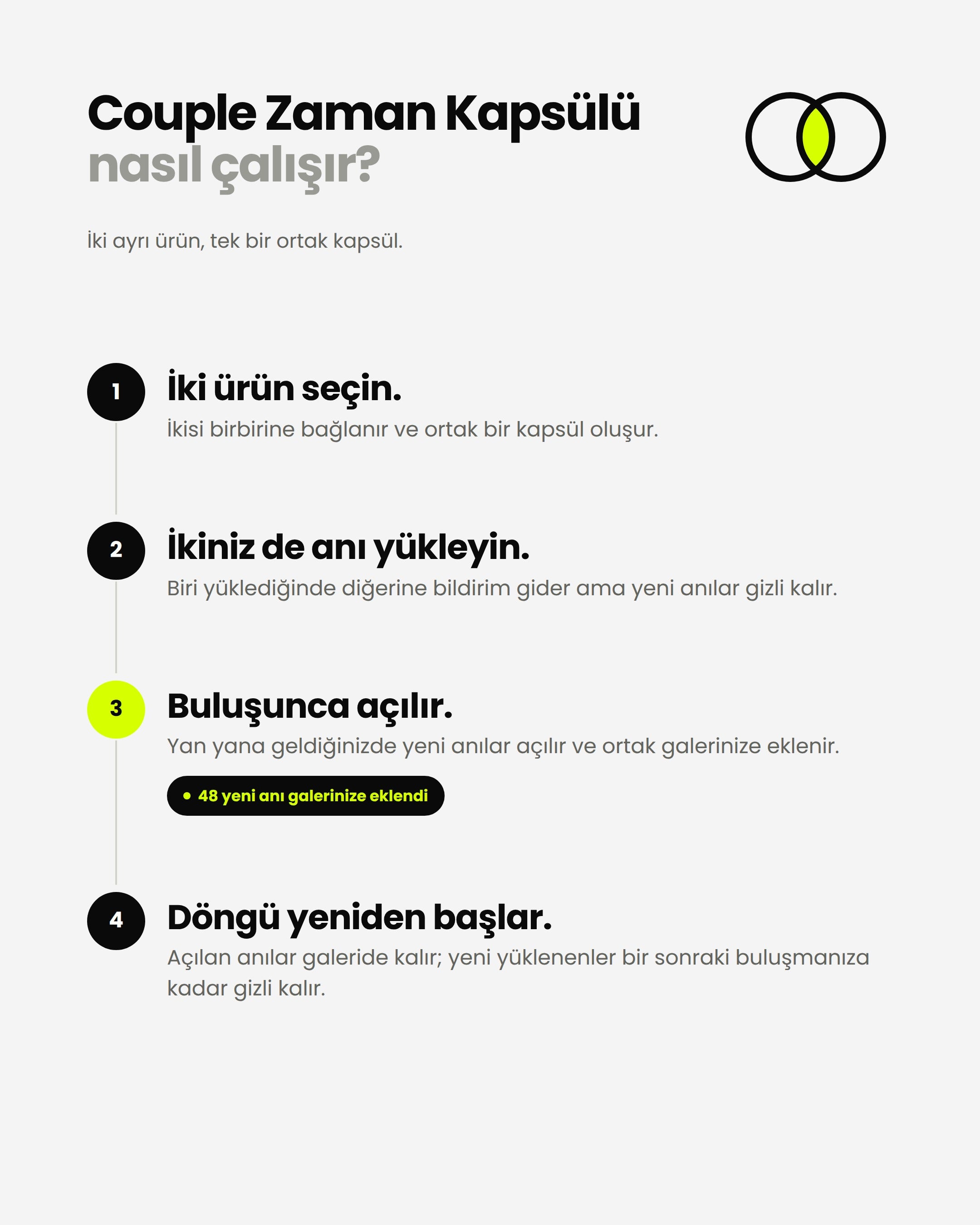 White + Luna Couple Zaman Kapsülü - Text To Next