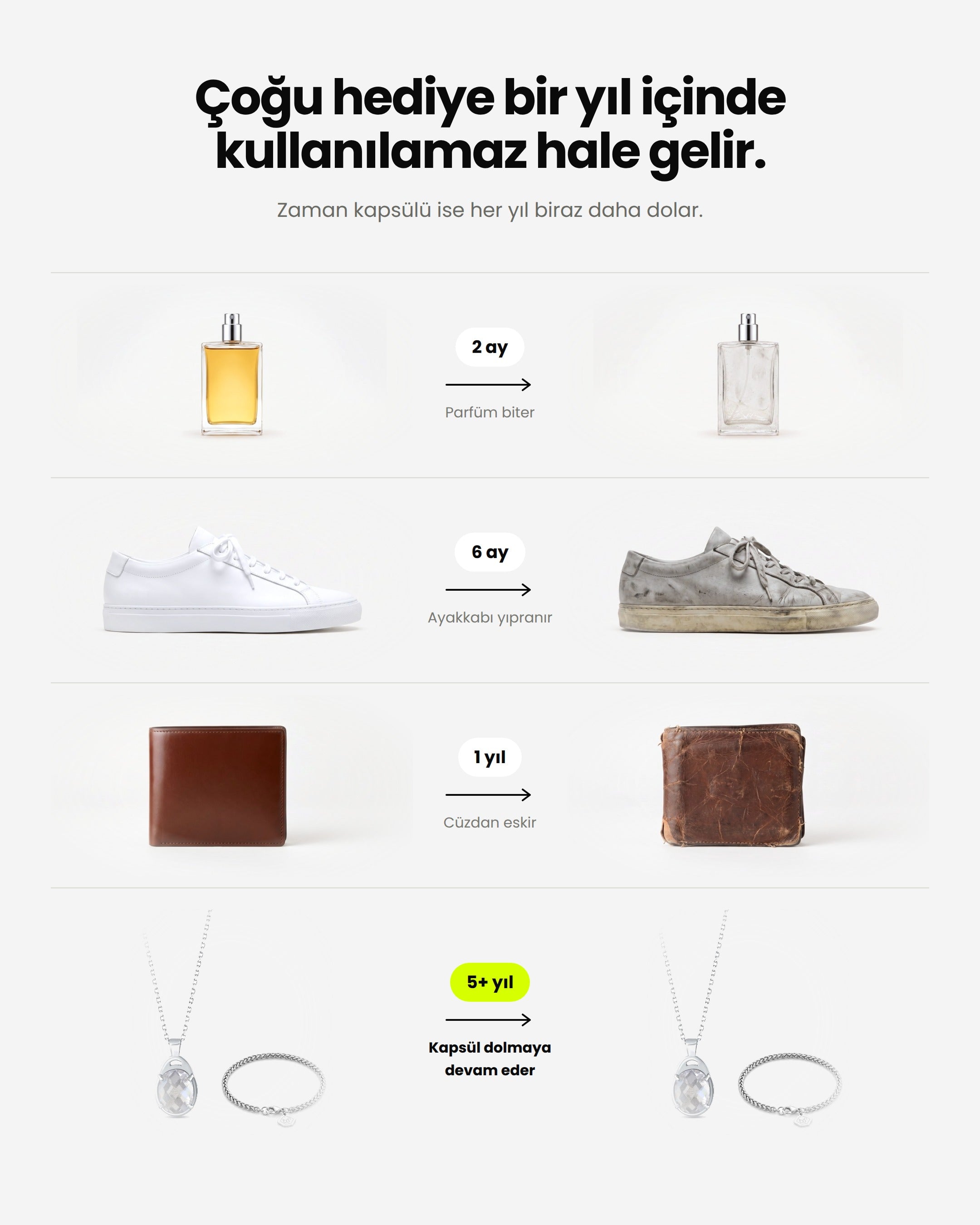 White + Luna Couple Zaman Kapsülü - Text To Next
